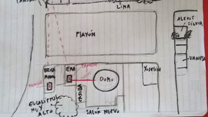 MAPEO CAMPO-DE-LA-RIVERA-11-1024x576